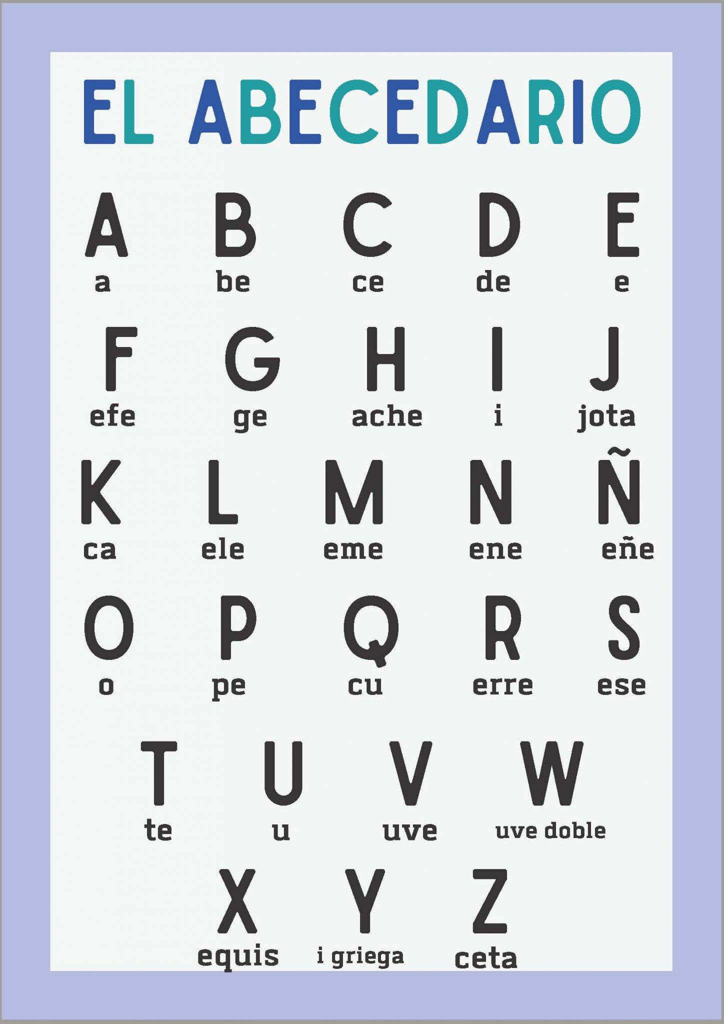 El Alfabeto | El Abecedario | Las Letras Y Sus Sonidos | Aprende