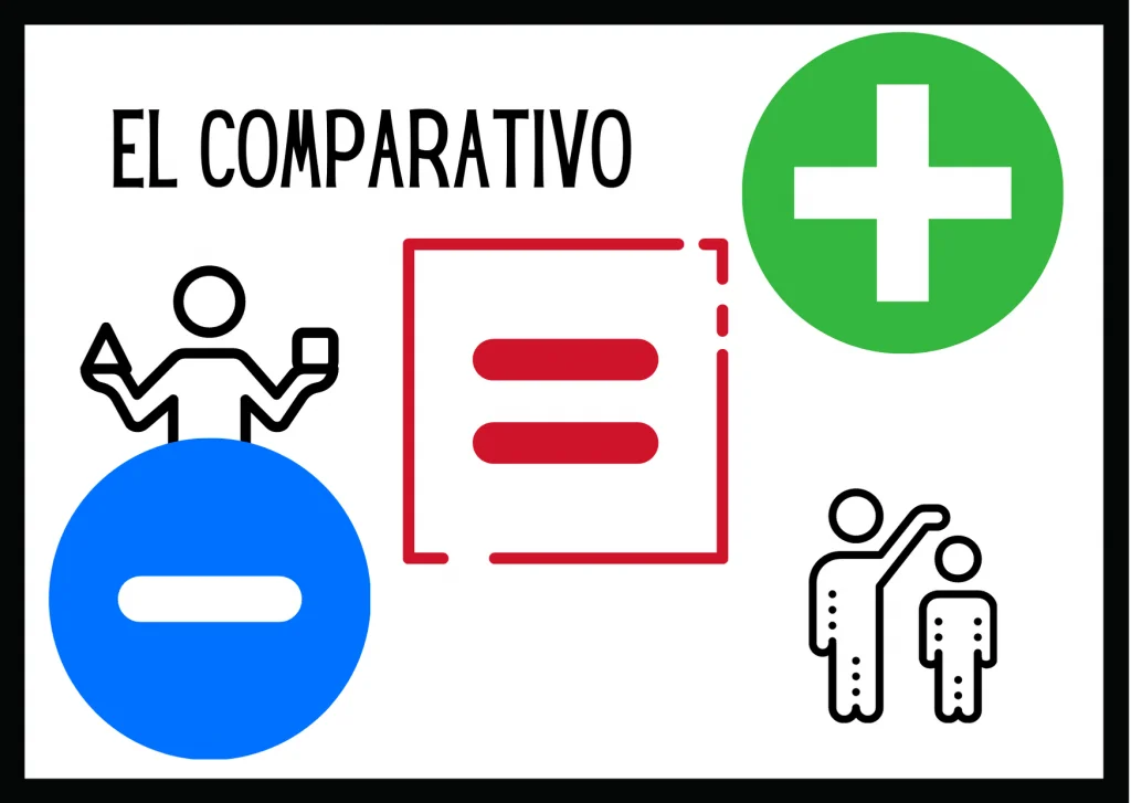 COMPARATIVO