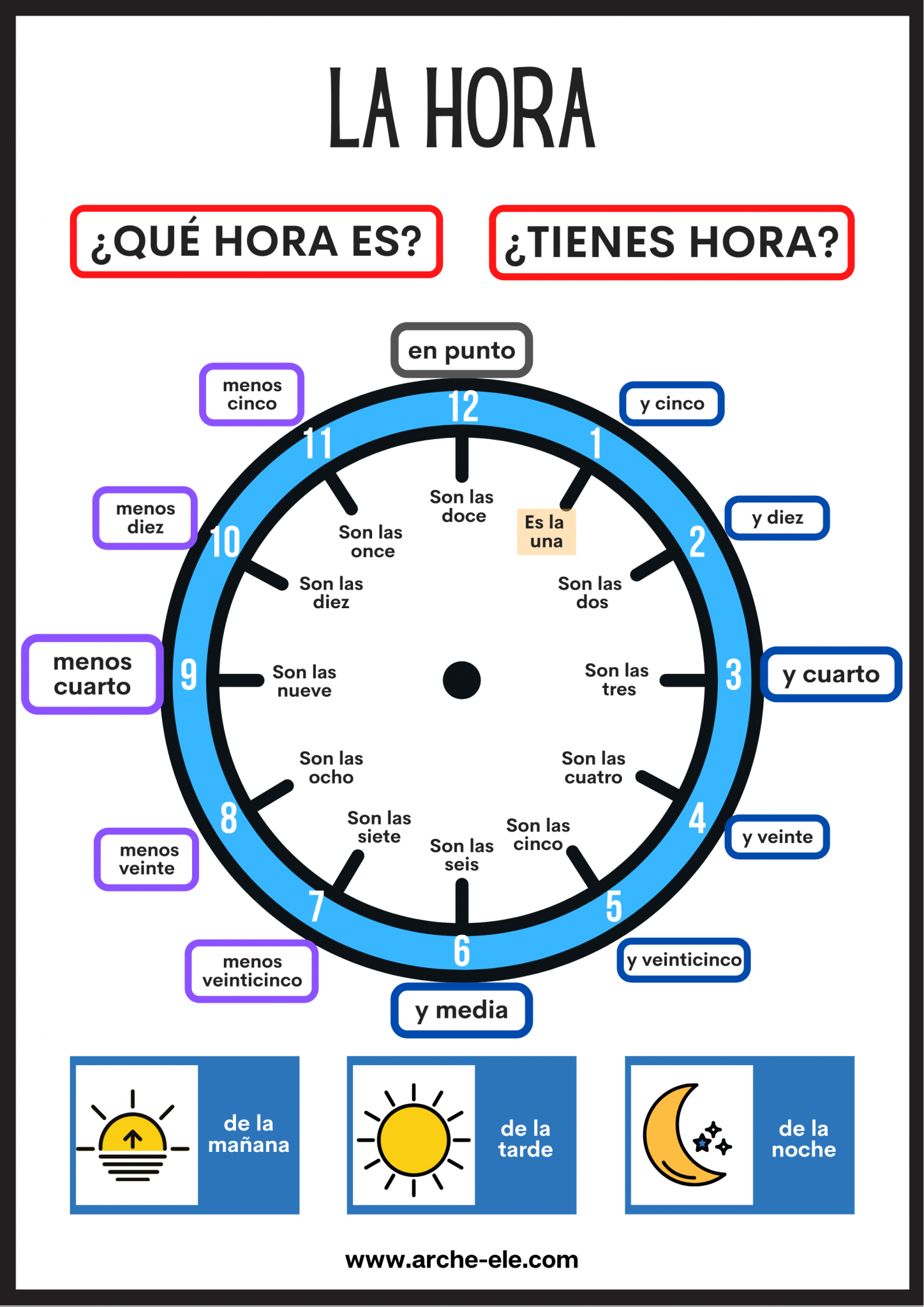 LA HORA APRENDE ESPA OL ACTIVIDADES Arche ELE LA HORA APRENDE ESPA OL ACTIVIDADES Arche ELE
