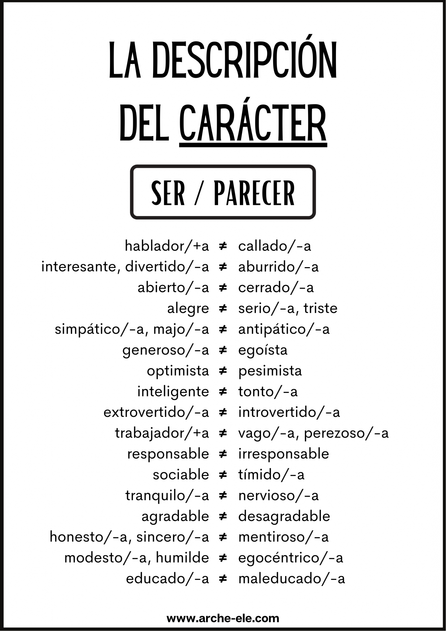 DESCRIPCIONES A1 ELE F sico Y Car cter Arche ELE