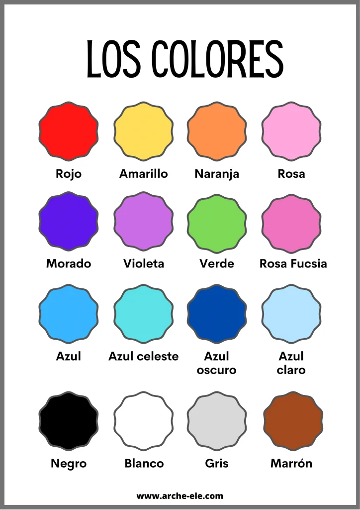 Colores